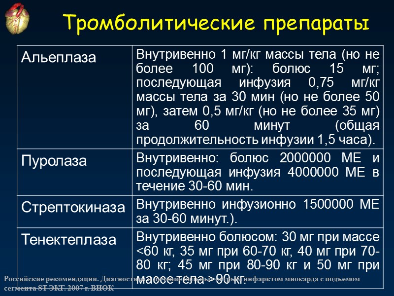 Тромболитические препараты  Российские рекомендации. Диагностика и лечение больных острым инфарктом миокарда с подъемом